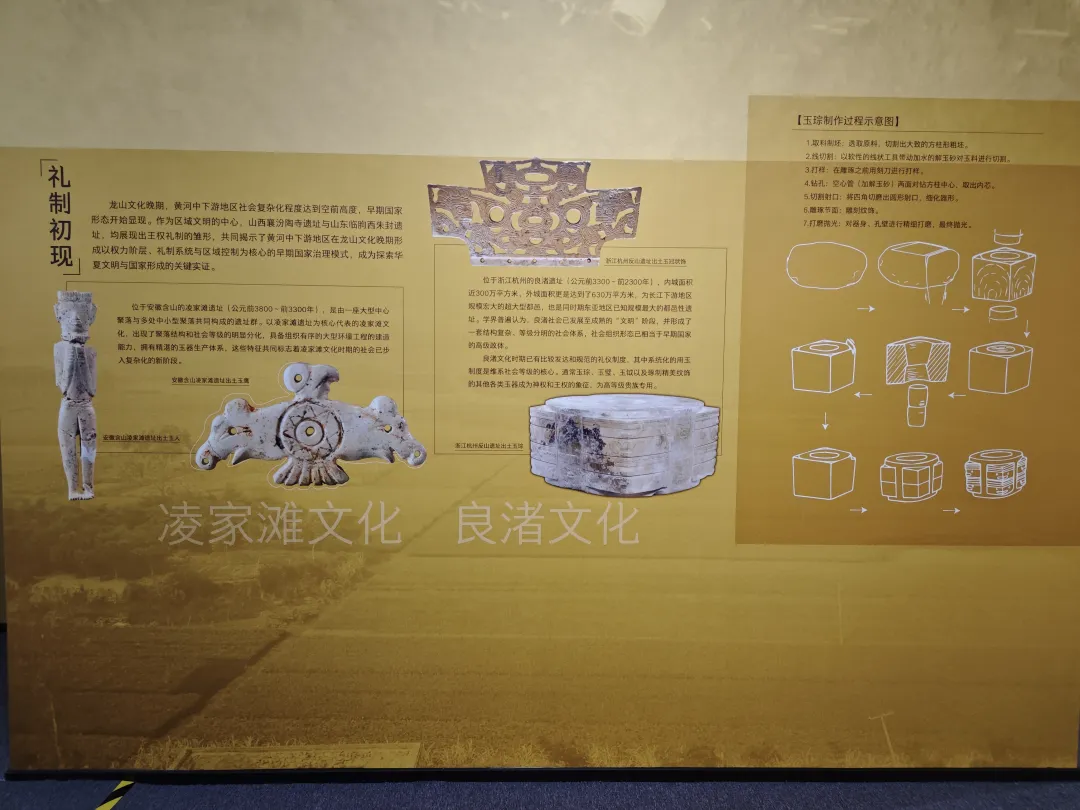 玉文化与中华文明——中国历史研究院珍藏玉器展”隆重启幕---中国社会 