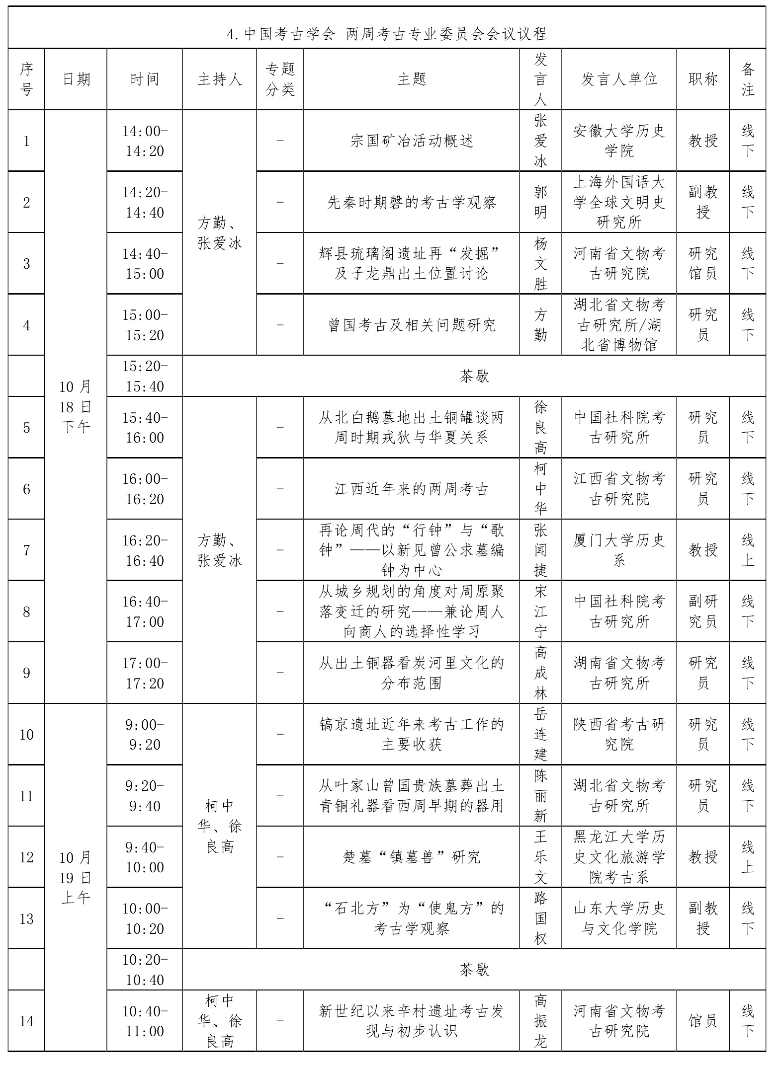 20211015xw41