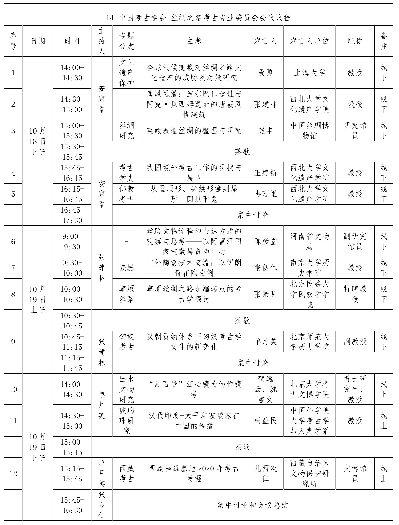 20211015xw59